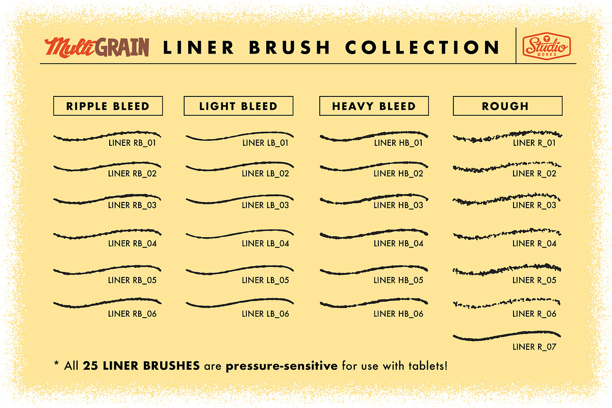 MultiGRAIN Brushes for Illustrator, a Brush Add-On by StudioWorks (Photo 11 of 15)