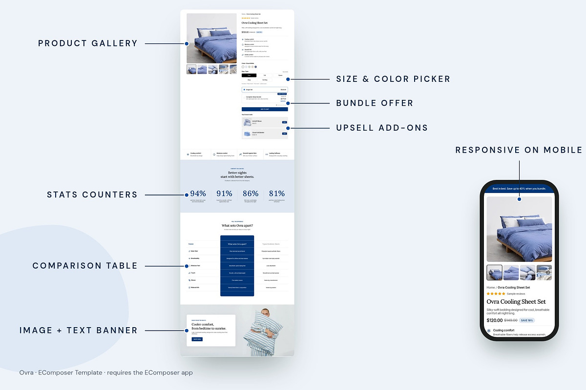 Ovra - Shopify EComposer Template, a Shopify Template by Boost Convert (Photo 2 of 11)