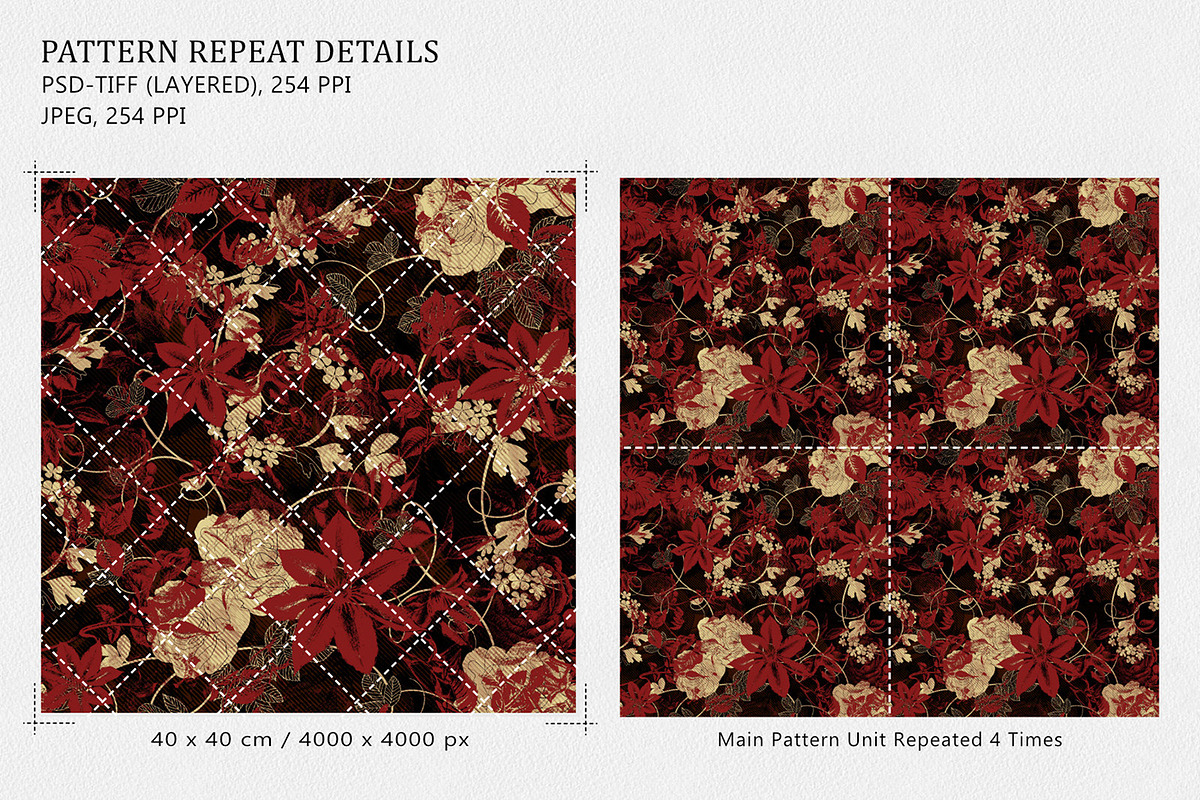 Elegant Red Botanical Allover, a Pattern Graphic by Gullenda (Photo 2 of 6)