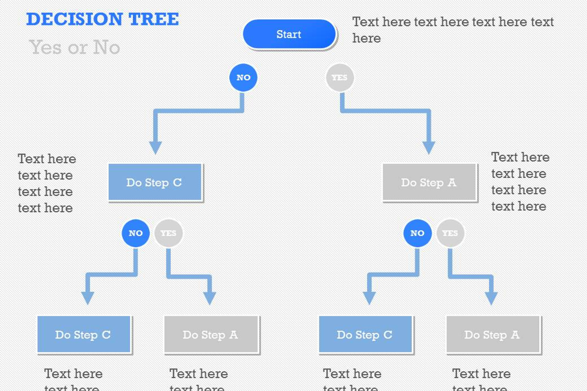 Flow Charts 1 PowerPoint Template, a Presentation Template by Yes Presentations (Photo 65 of 73)