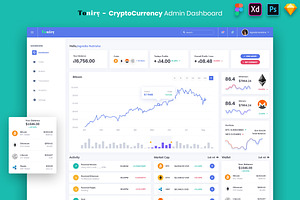 CryptoCurrency Admin Dashboard UI Ki