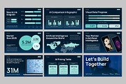 Artificial Intelligence GS, a Presentation Template by rgbryand (Thumbnail 4 of 7)