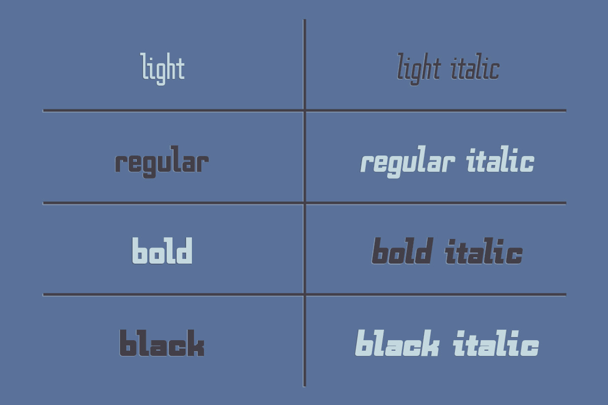 EPSUM Font Family preview 2
