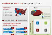 Company Profile PowerPoint Template, a Presentation Template by Yes Presentations (Thumbnail 15 of 24)