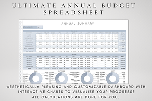 Ultimate Annual Budget Tracker