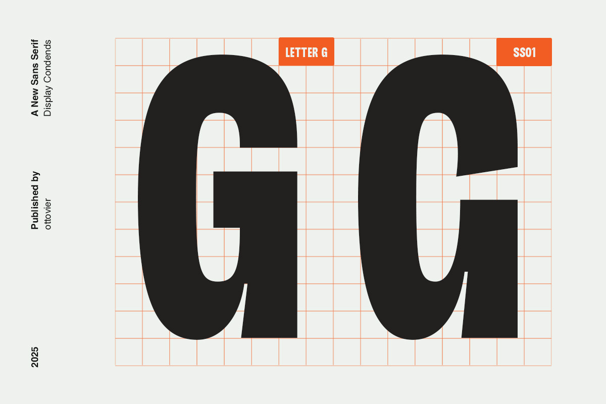 Thronus Sans Display Condendsed, a Sans Serif Font by OV Type (Photo 4 of 12)
