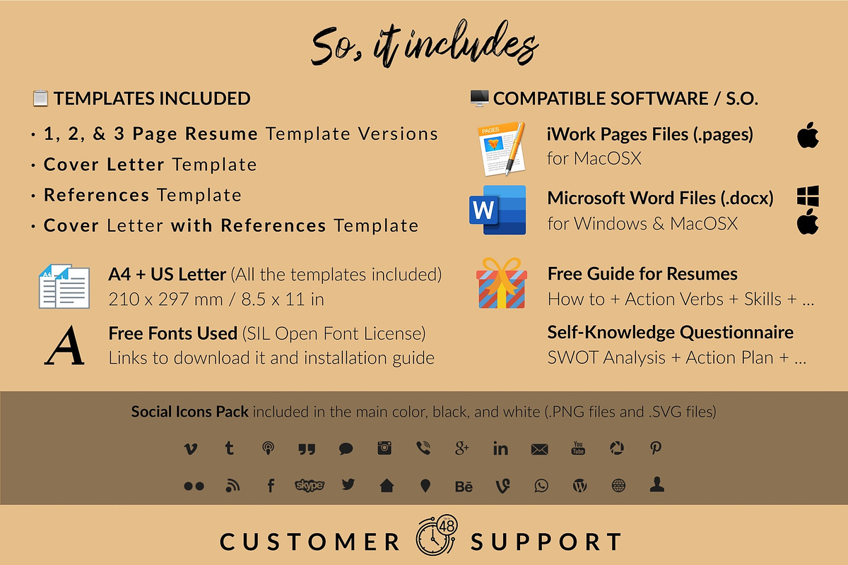 Modern Resume Design / CV - Liam, a Resume Template by Templates Design Co. (Photo 15 of 17)