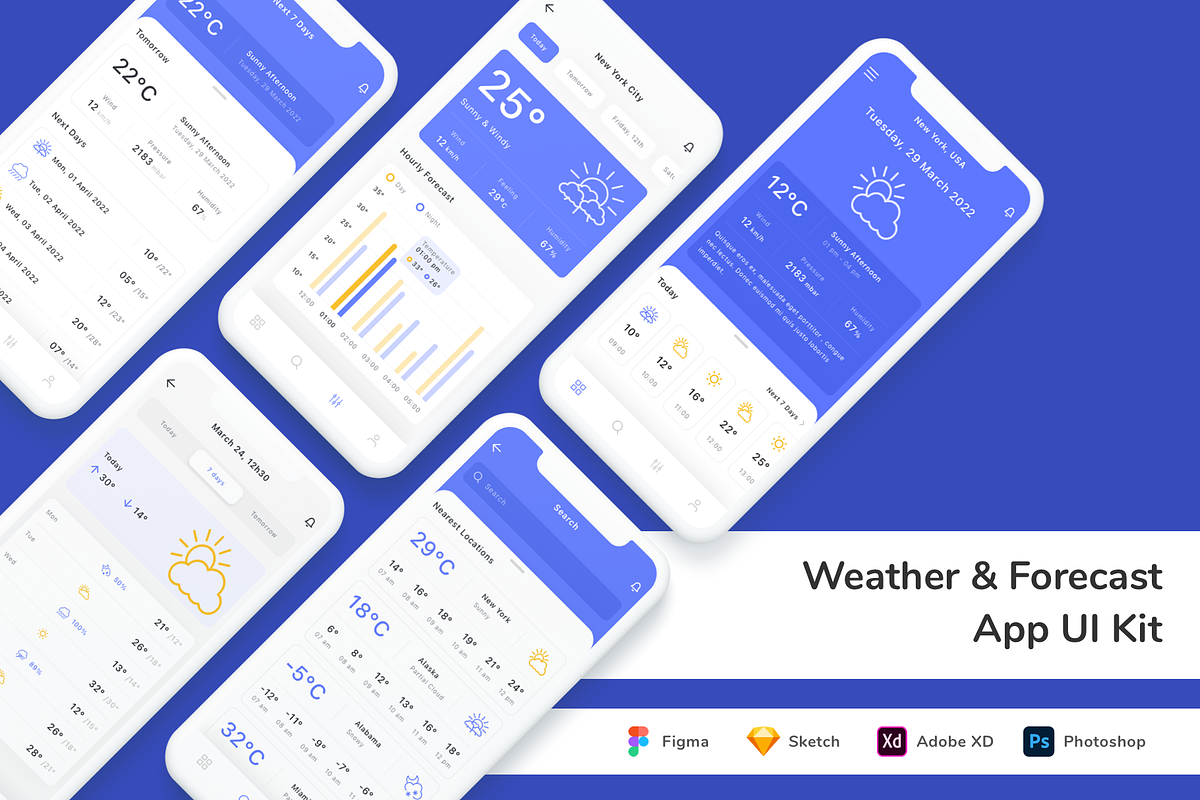 Weather & Forecast App UI Kit, an UI Kit Template by Betush