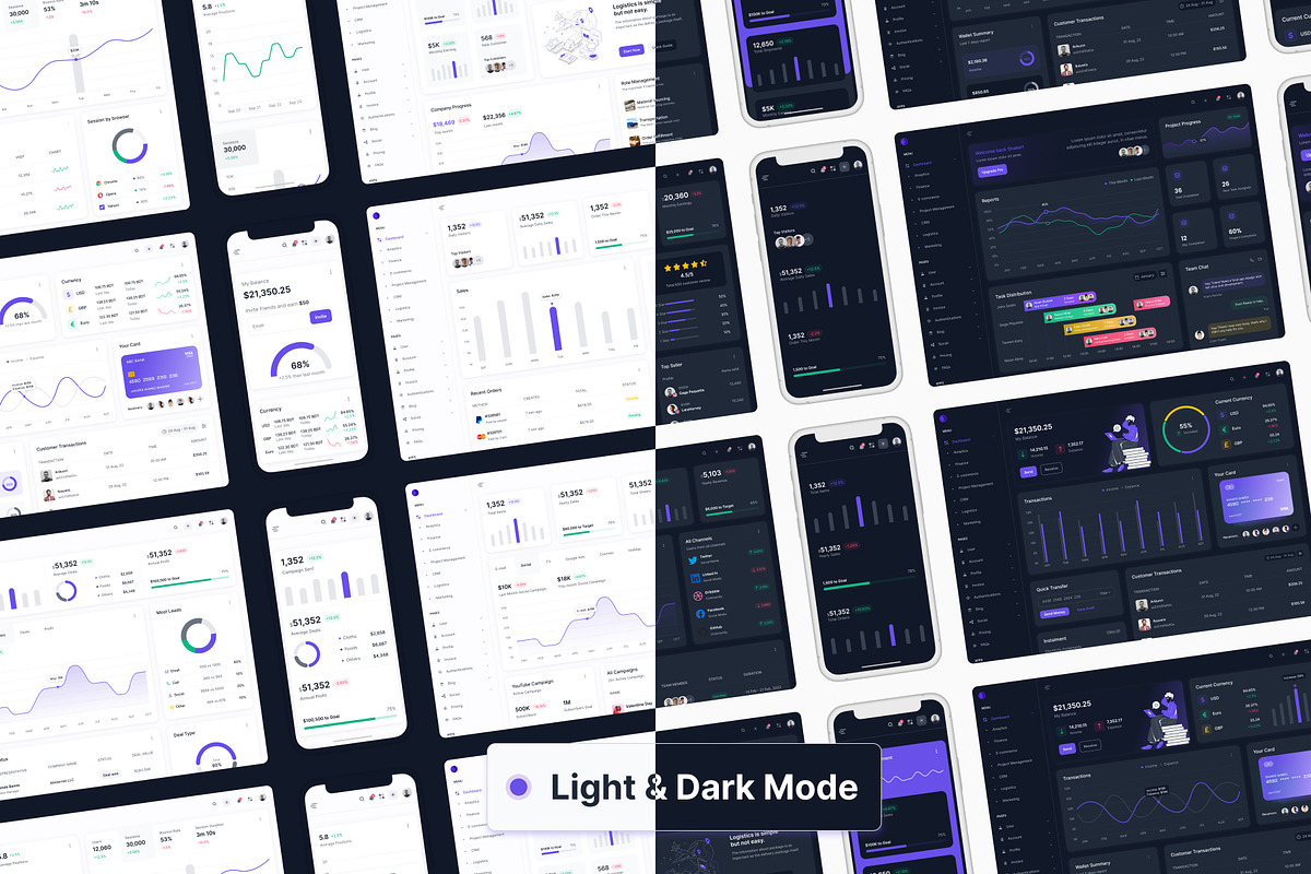 Onion - Figma Admin Dashboard UI Kit, an UI Kit Template by UI Lib (Photo 2 of 3)