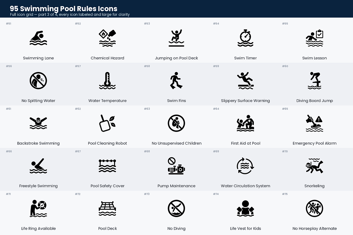 95 Swimming Pool Rules Icons, a Solid Icon by Symbolic Language (Photo 4 of 6)