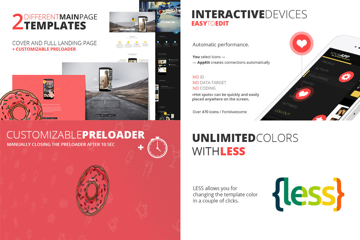 AppKit – Landing Page For Mobile App, a Bootstrap Template by ArtRow Team (Photo 5 of 5)