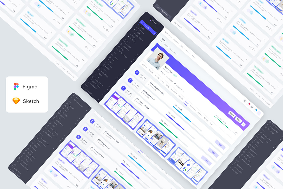 User Profile Project Admin UI Kit, an UI Kit Template by Betush
