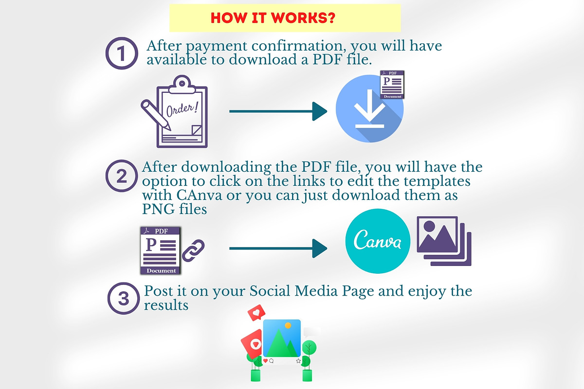 430 Solar Panel - Canva Templates, a Social Media Template by Viral Content Design (Photo 15 of 16)
