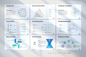 Business Strategy PowerPoint