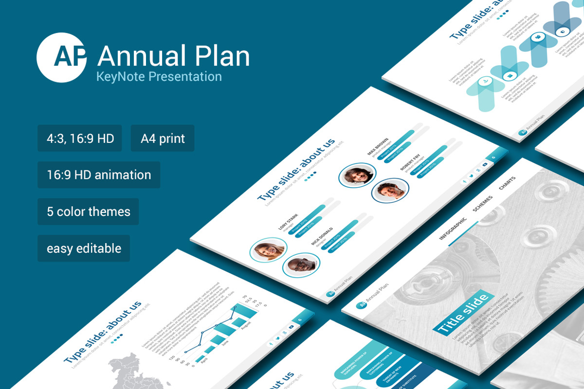Annual Plan KeyNote, a Presentation Template by HiSlide.io (Photo 1 of 9)