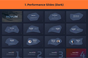 Novum Slides, a Presentation Template by Andrew Kras Design (Thumbnail 14 of 21)