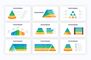 Pyramid Google Slides Infographics