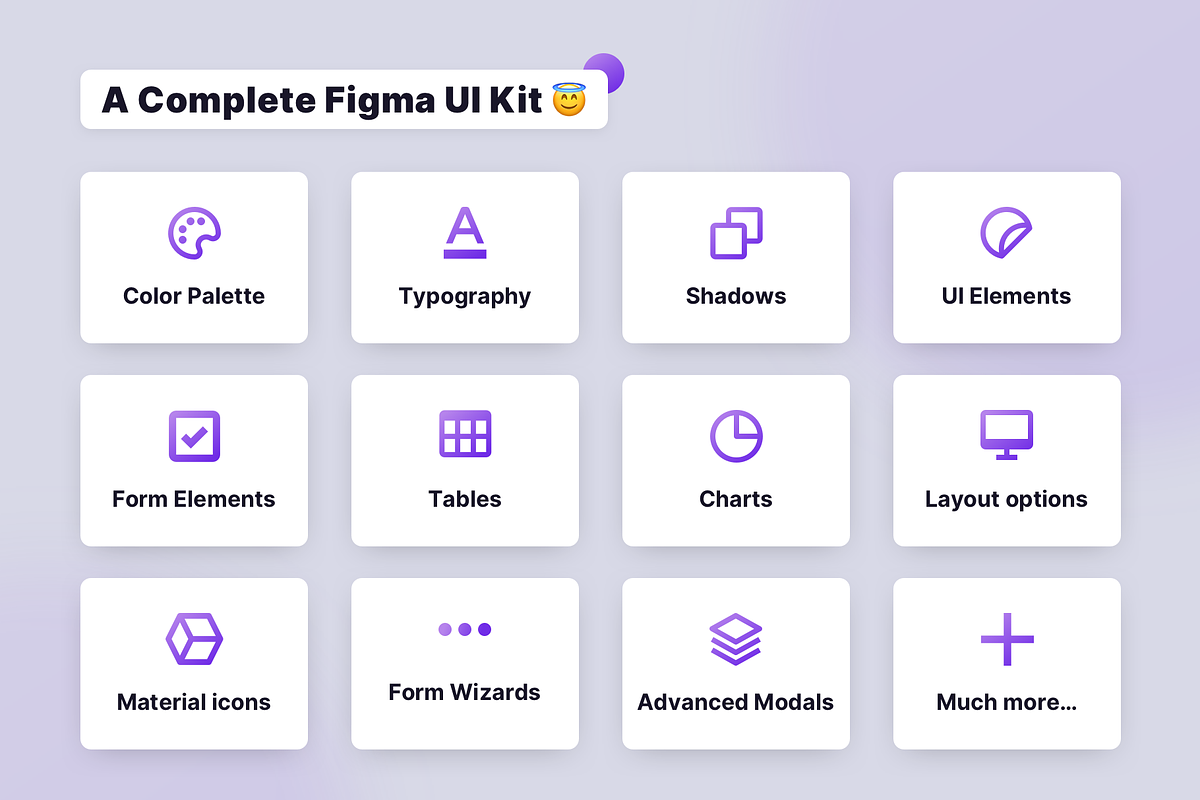 Materio – Admin Dashboard UI Kit, an UI Kit Template by themeselection (Photo 6 of 7)
