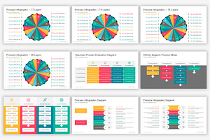 Process Google Slides Infographics