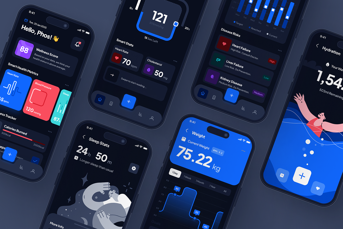 asklepios ui kit: AI Healthcare App, an UI Kit Template by strangehelix.bio (Photo 5 of 10)