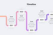 Timeline Infographics Google Slides, a Presentation Template by Presentation Templates (Thumbnail 4 of 16)