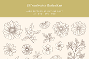 Summer Floral Patterns and Vectors, a Decorative Illustration by Emma Webb Studio (Thumbnail 12 of 14)