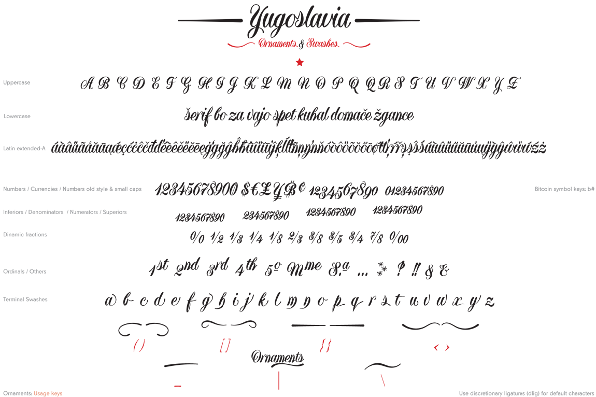 Yugoslavia -calligraphic- preview 3