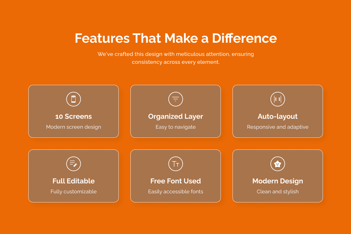 Platify AI Food Delivery Mobile App, an App Template by twinstd (Photo 2 of 5)