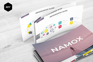 Namox - Keynote Template