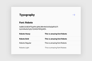 Sketch StyleGuides V1.0