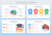 Education Infographic Google Slide, a Templates & Theme by Mighty-Slide (Thumbnail 5 of 8)