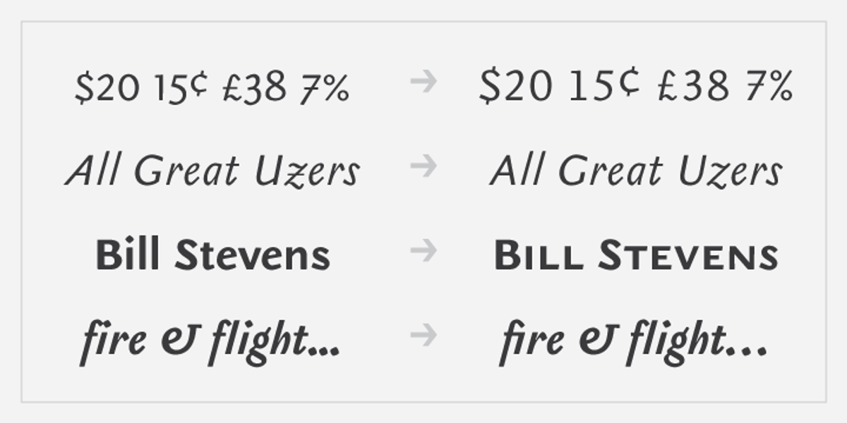 Gilman Sans, a Sans Serif Font by Miller Type Foundry (Photo 4 of 5)