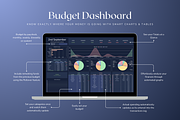 Ultimate Biweekly Budget - Darkmode, a Templates & Theme by The Creative Plans co (Thumbnail 4 of 10)