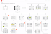 UI Wireflows for Illustrator, a Device Mockup by UX Kits (Thumbnail 2 of 5)