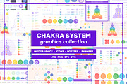 CHAKRA SYSTEM graphics collection, a Healthcare Illustration by LiiaLonn Studio (Thumbnail 1 of 6)