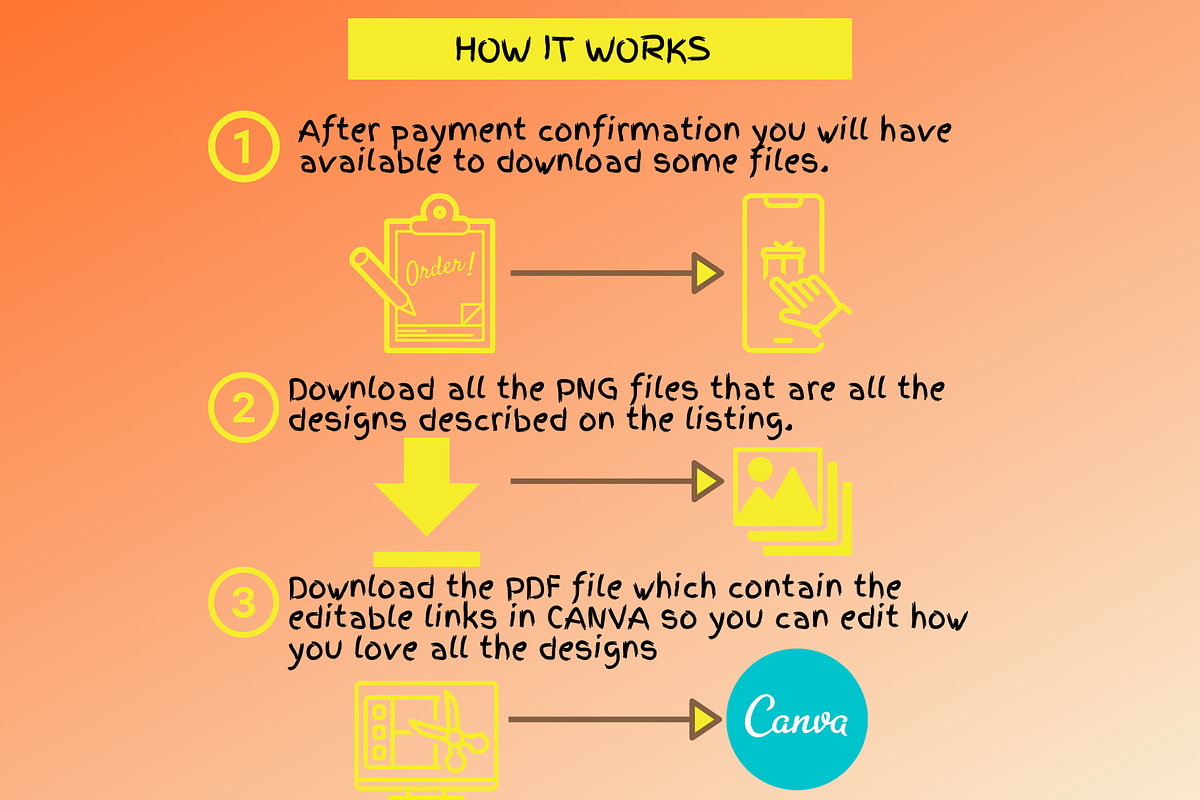 100+ Mindfull Motivation Template, a Social Media Template by Viral Content Design (Photo 8 of 8)