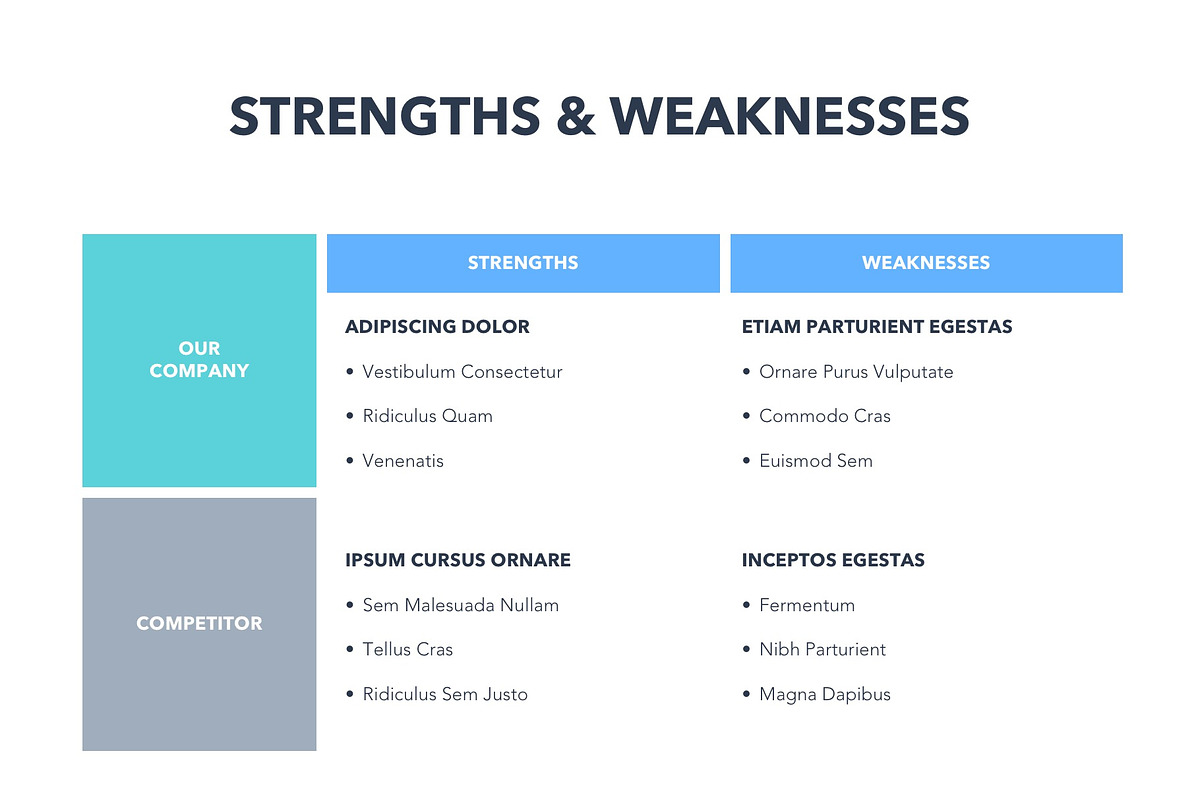 Competitor Analysis PowerPoint, a Presentation Template by Jumsoft (Photo 6 of 19)