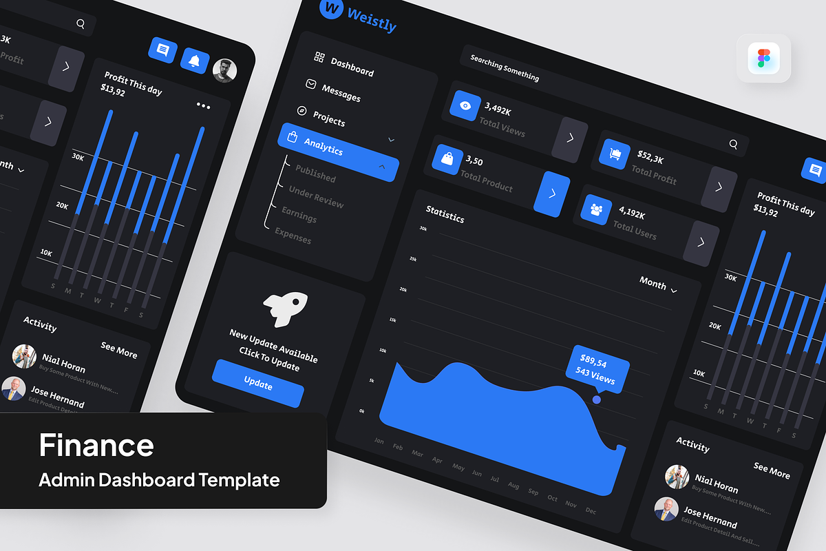 Weistly -  Finance Admin Dashboard, an UI Kit Template by SquidPixey (Photo 1 of 5)