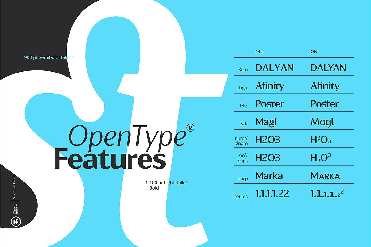 Ragik Sans, a Sans Serif Font by Hurufatfont (Photo 13 of 14)