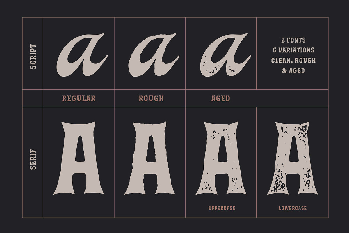 Brokson Script & Serif + Extras, a Serif Font by Andrey Sharonov (Photo 19 of 20)