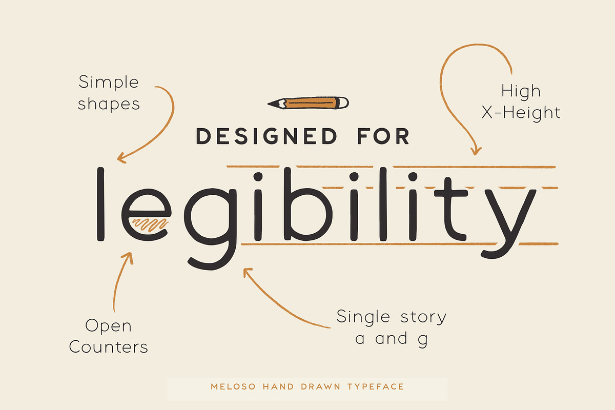 Meloso Variable Hand Drawn Typeface, a Sans Serif Font by Rachel Kick (Photo 9 of 12)