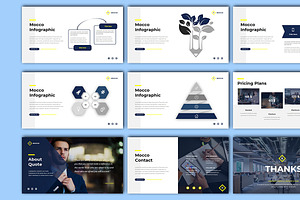 Mocco - Company Profile PowerPoint