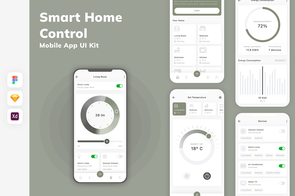 Smart Home Control Mobile App UI Kit, an UI Kit Template by uicube