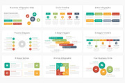 60% OFF-Complete Infographics Bundle, a Presentation Template by SlideArt (Thumbnail 11 of 51)