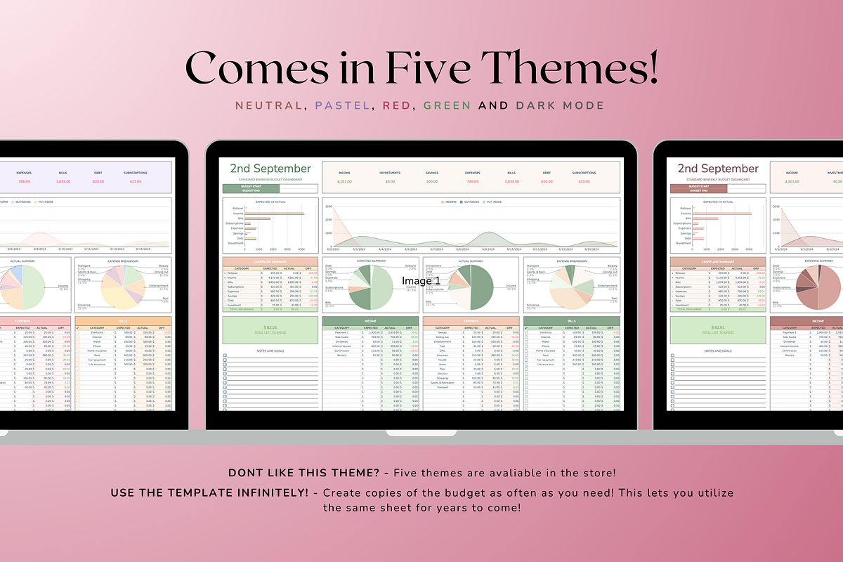 Standard Biweekly Budget - Red, a Templates & Theme by The Creative Plans co (Photo 2 of 10)