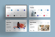 Business Plan Presentation Template, a Presentation Template by Dream-Lab (Thumbnail 5 of 8)