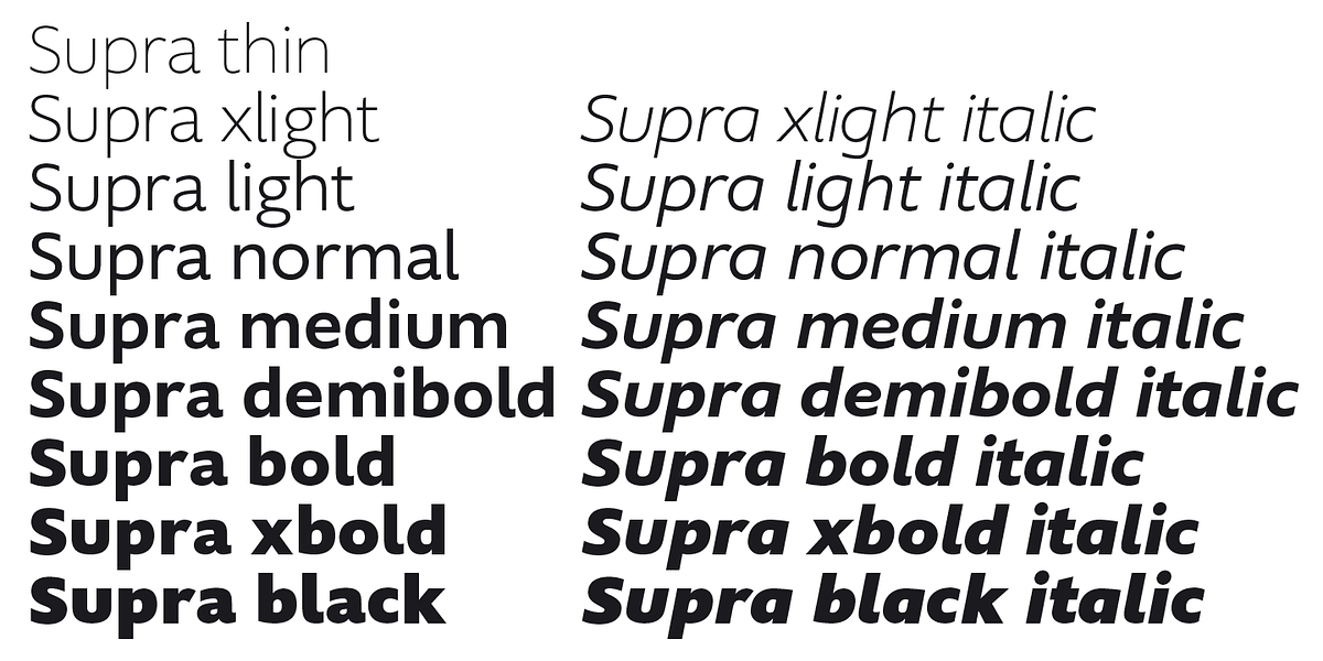Supra, a Sans Serif Font by Wiescher-Design (Photo 8 of 8)