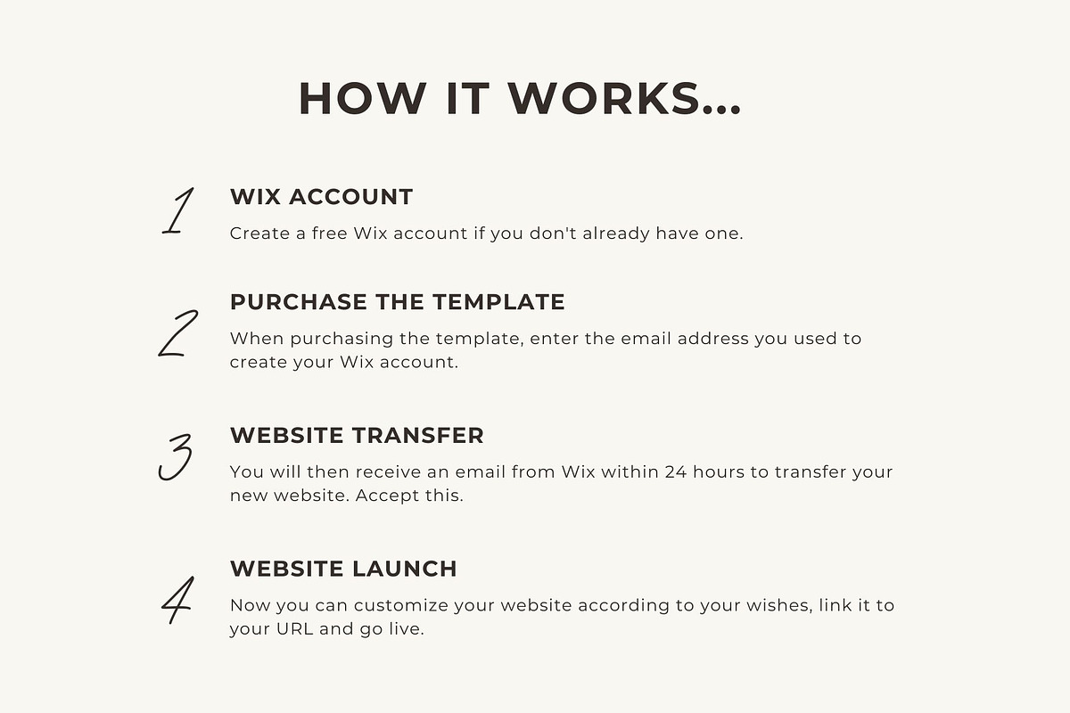 Wix Website Template | Portfolio, a Wix Template by Visulize Design Studio (Photo 5 of 6)