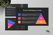 Marketing Funnel Infographic, a Marketing Template by Annora Studio (Thumbnail 2 of 4)