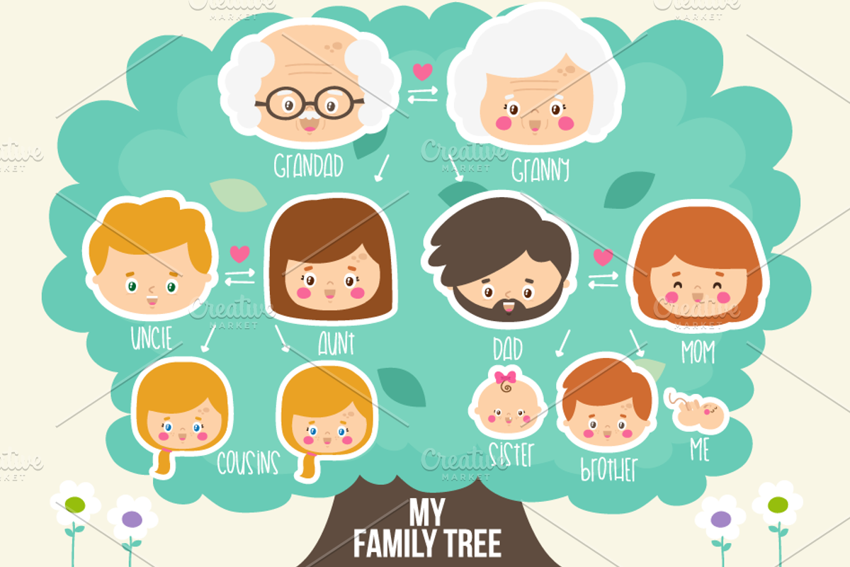 Infographic-Family Tree preview 2